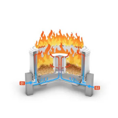 Outdoor Windermere Metal Firebowl
