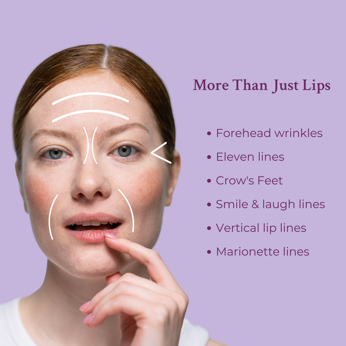 PRAI Beauty Ageless Lip & Line Filler, face diagram showing where to apply around the forehead, eyes and mouth